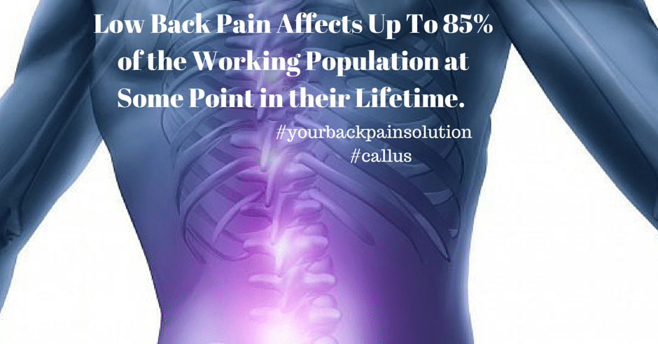 Back Pain Solutions West Houston TX